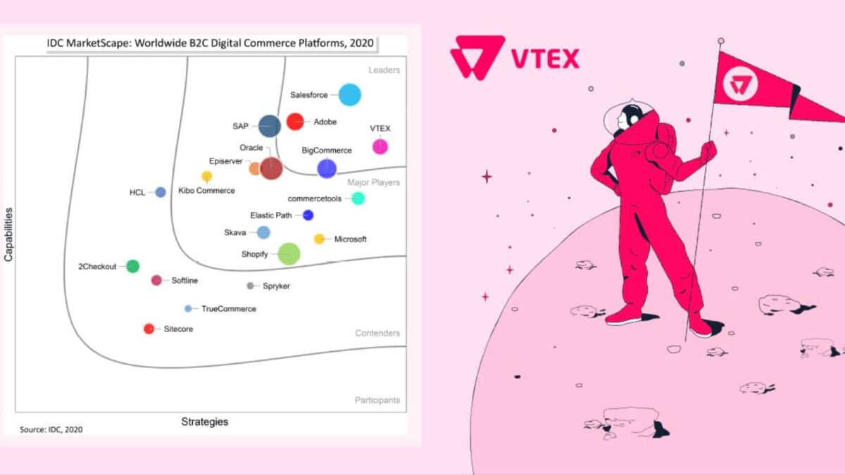 VTEX a fost numit „Lider” în raportul IDC MarketScape: Worldwide B2C Digital Commerce Platforms 2020 Vendor Assessment IDC MarketScape
