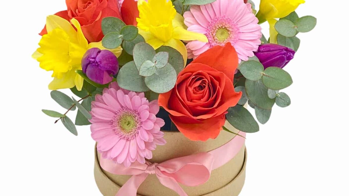 Cum căutăm pe internet când dorim să trimitem flori? buchet primavara floraria online amazon livrare flori