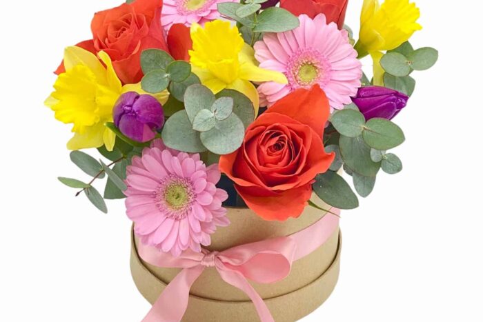 Cum căutăm pe internet când dorim să trimitem flori? buchet primavara floraria online amazon livrare flori
