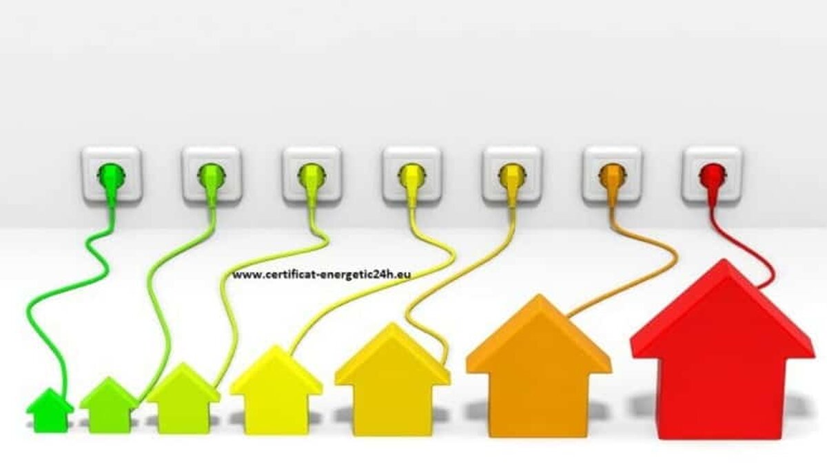 Certificatul energetic: informaţii importante