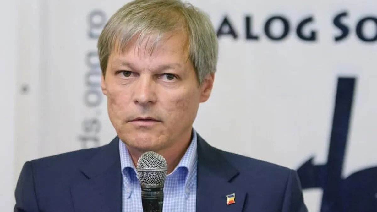 ciolos