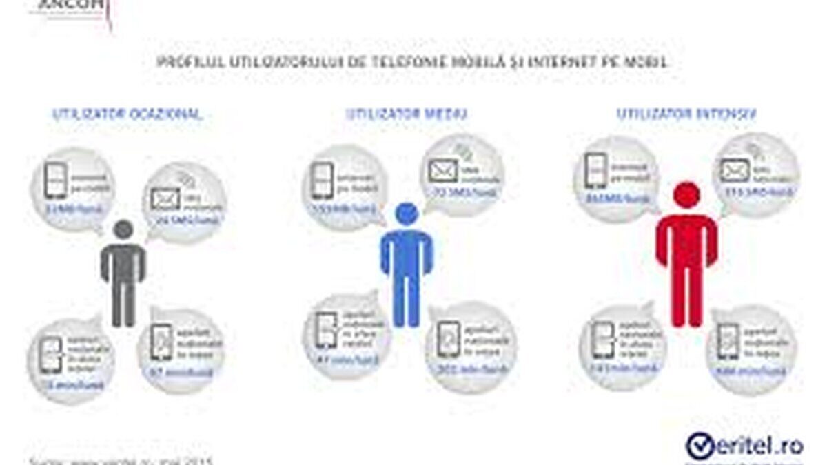 ANCOM şi pregătirile pentru procedura de licitaţie pentru 5G din 2021 download 2020 12 26T015028.785