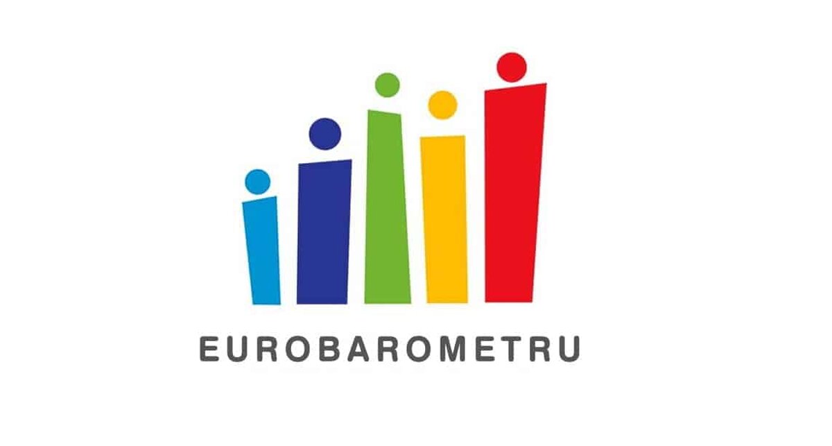 Eurobarometru: jumătate dintre români cred că beneficiază de pe urma comerțului internațional