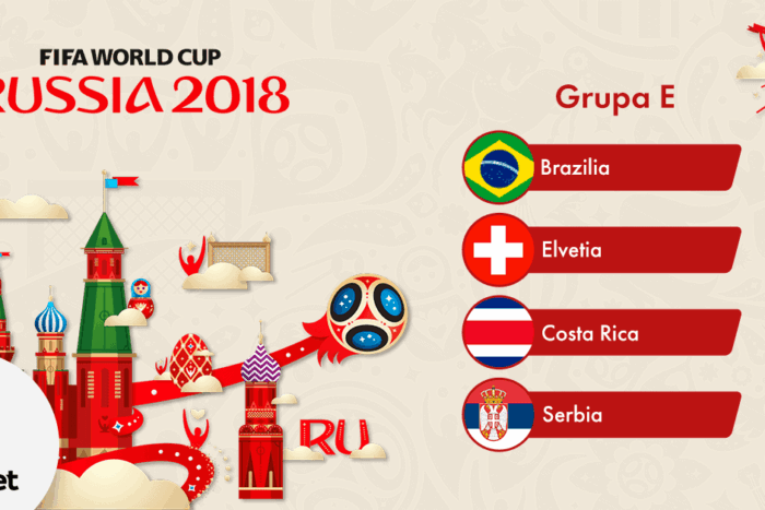 for Romania grupa e 1