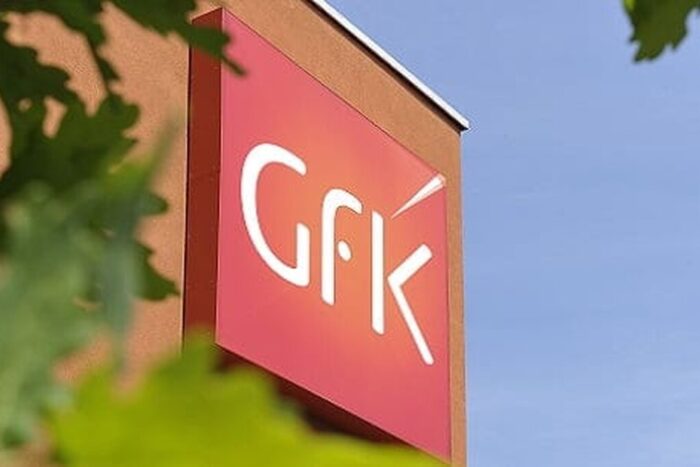 gfk