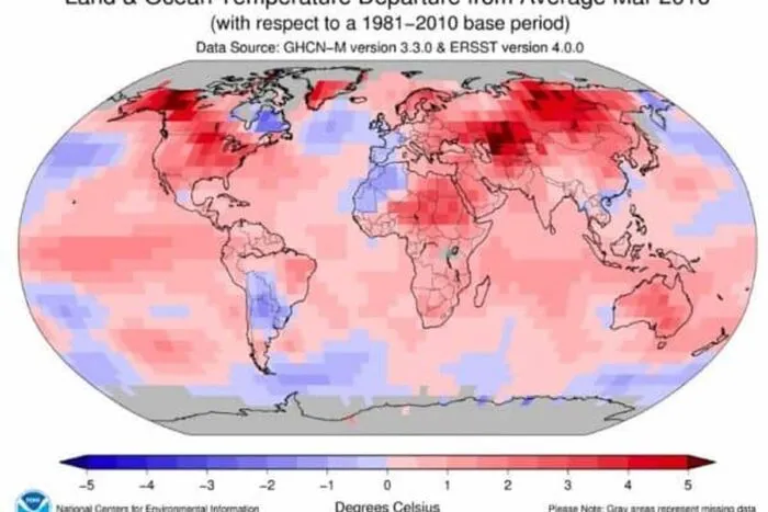 noaa-analysis
