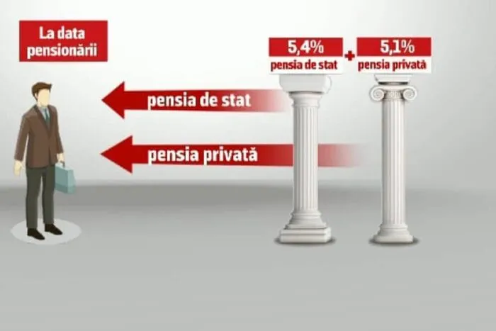 pilon-II-pensii
