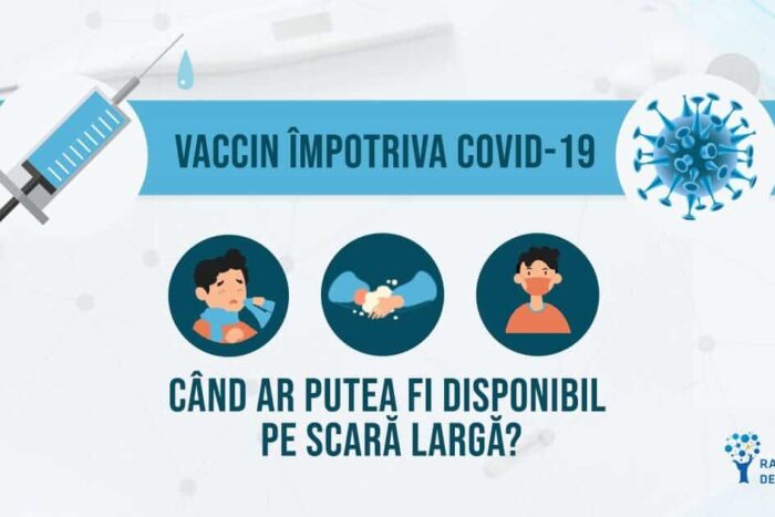 vaccin covid19 disponibilitate
