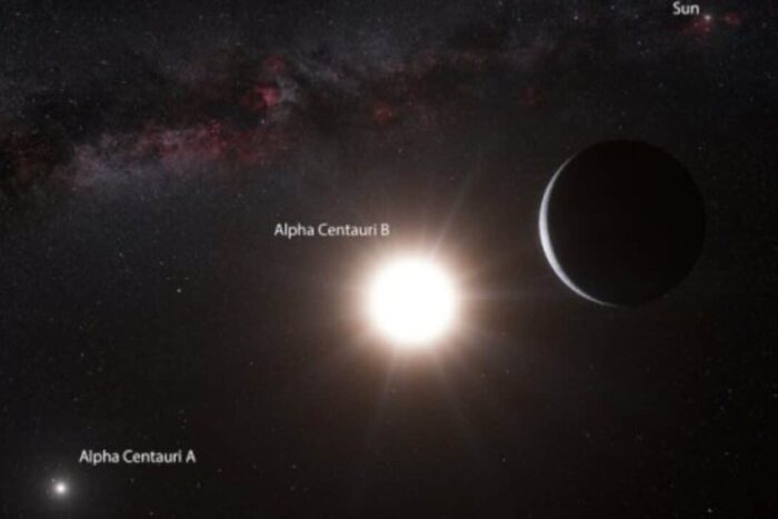 Sistemul stelar Alpha Centauri 1280x720 1