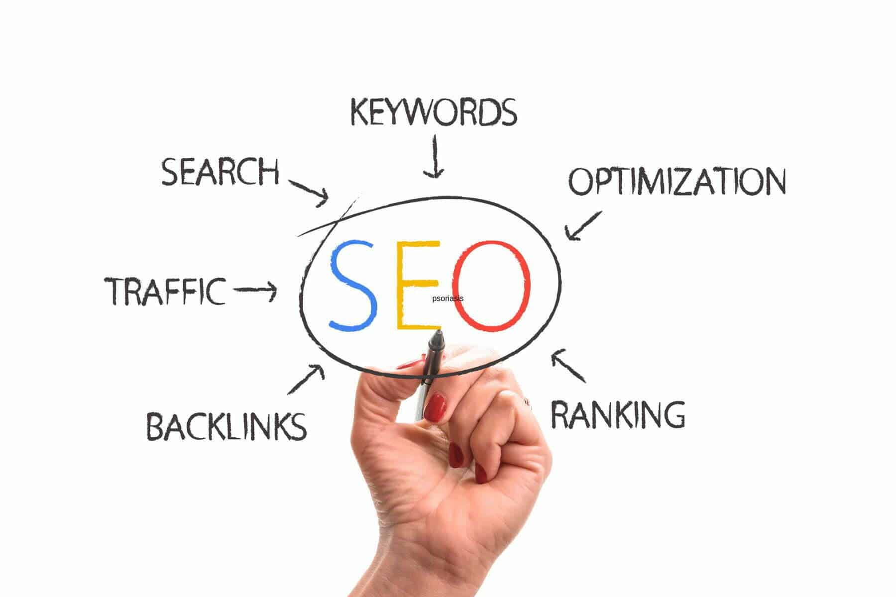 Vrei să beneficiezi de servicii SEO? Iată ce trebuie să faci înainte de a semna contractul!