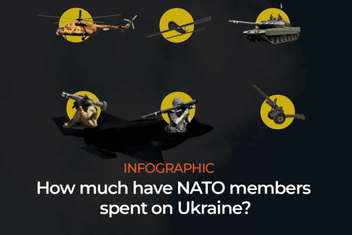 INTERACTIVE COVER IMAGE NATO UKRAINE