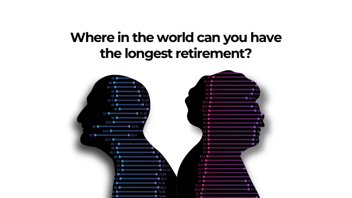INTERACTIVE_RETIREMNT_AGE_MAR15_2023.png