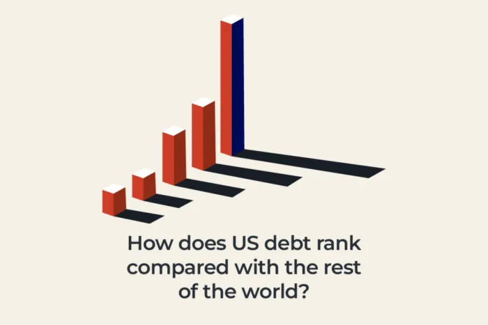 INTERACTIVE-How-does-US-debt-compare-to-other-countries-1-1685537647.png