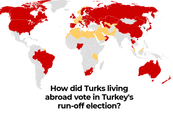 INTERACTIVE Turks living abroad vote results 1685352222