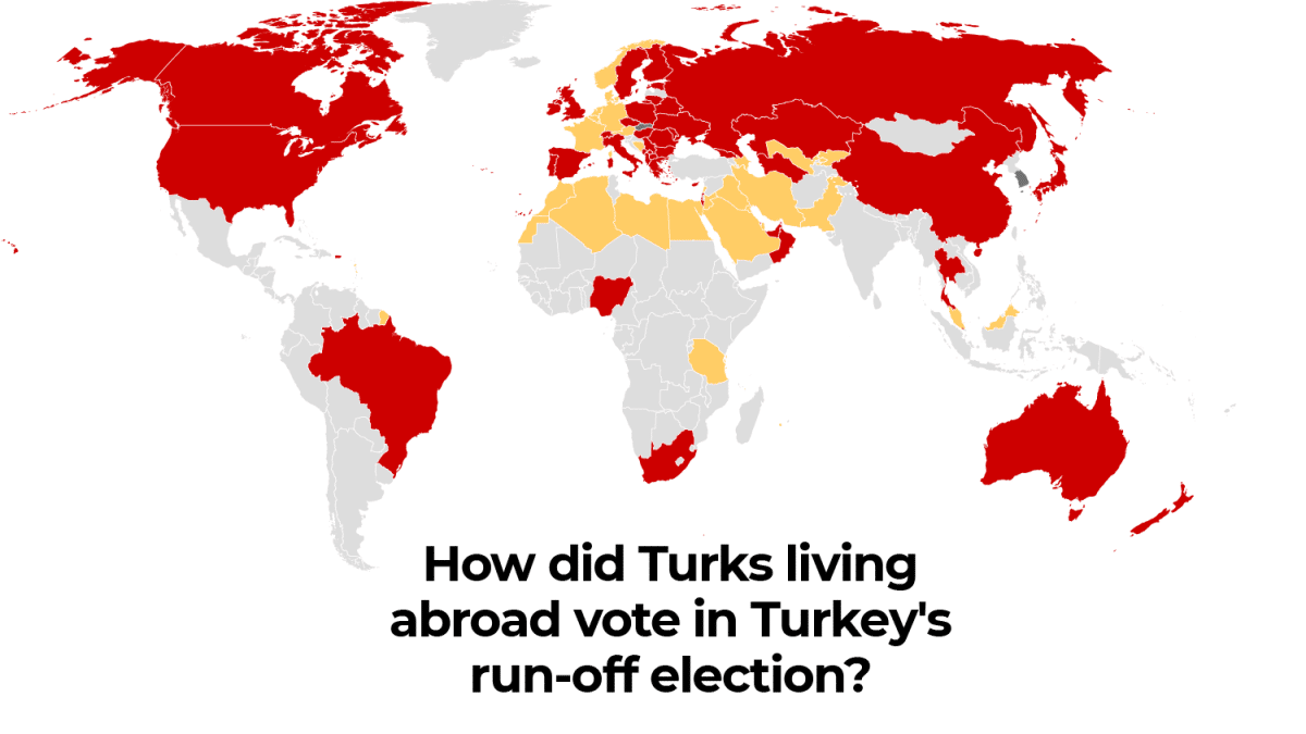 INTERACTIVE Turks living abroad vote results 1685352222