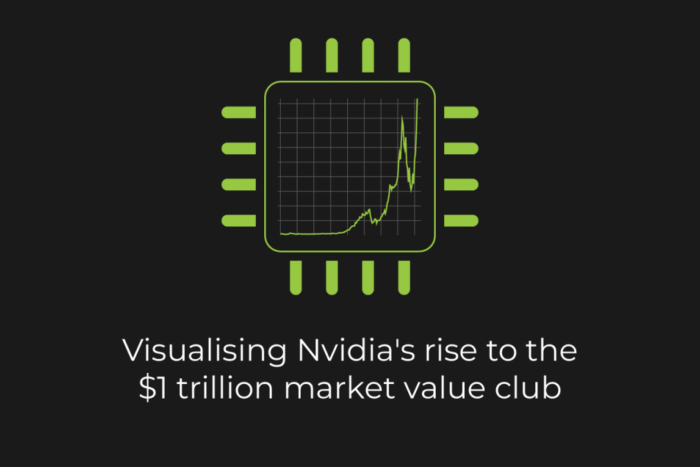 INTERACTIVE NVIDIA JUNE1 2023 1685624455