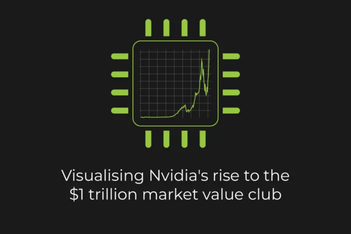 INTERACTIVE_NVIDIA_JUNE1_2023-1685624455.png