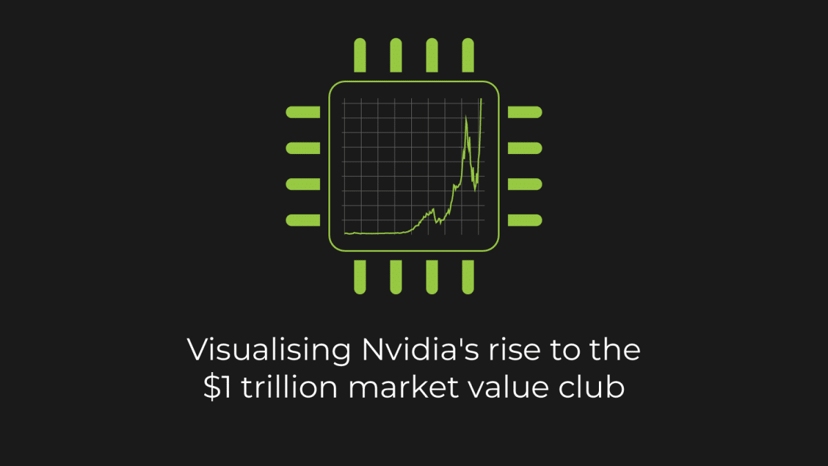 INTERACTIVE_NVIDIA_JUNE1_2023-1685624455.png