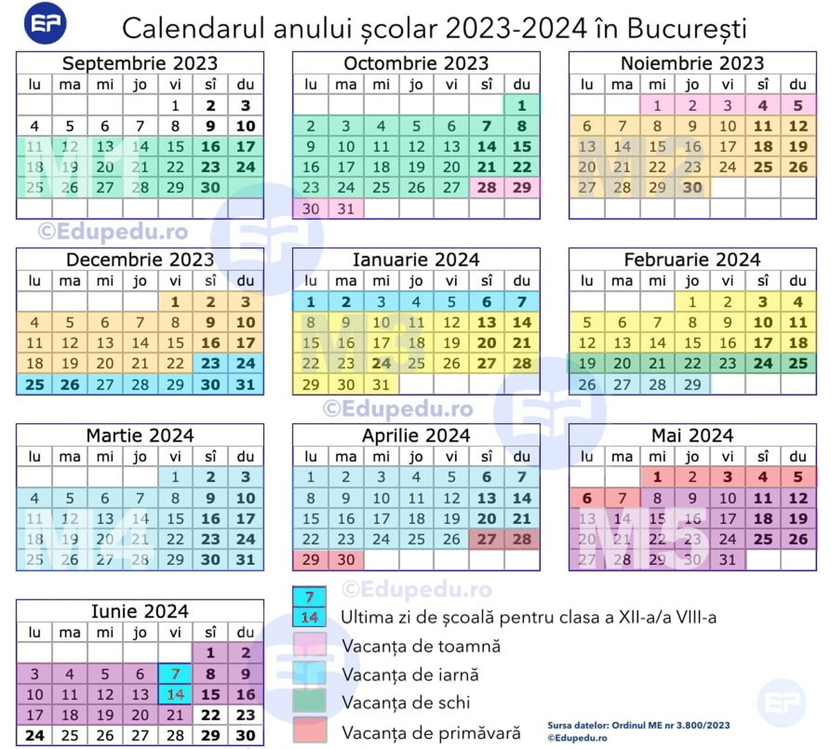 Cum arată structura anului şcolar 2023-2024?