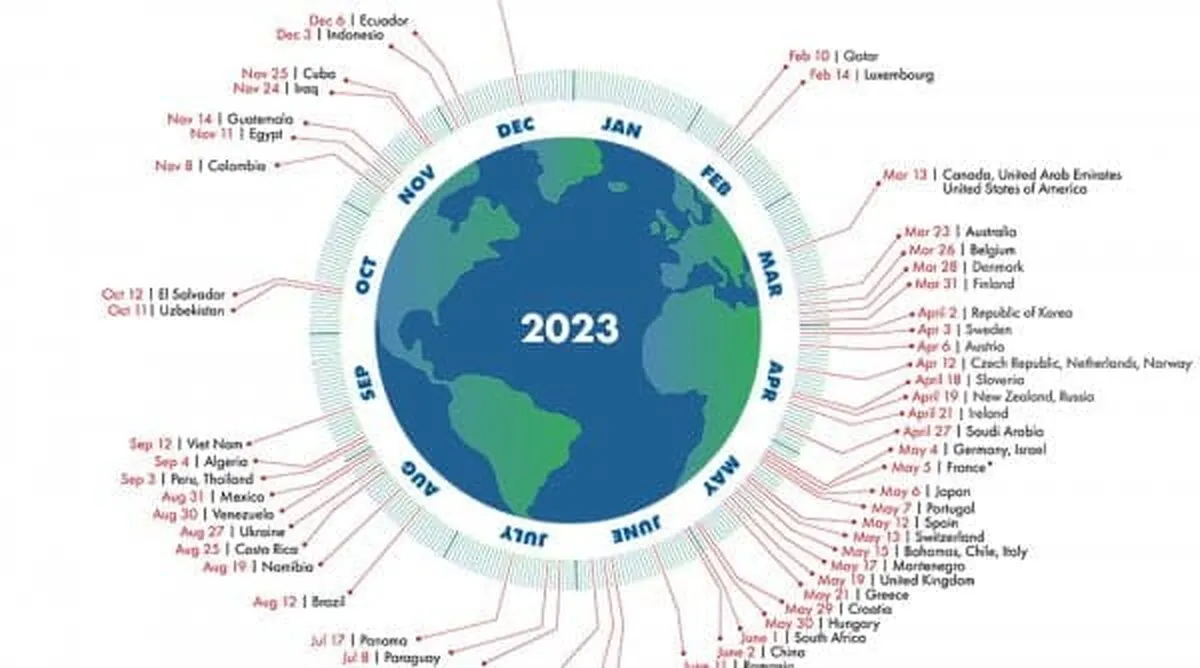 Toate-resursele-planetei-pe-2023-au-fost-consumate-De-astazi.jpg