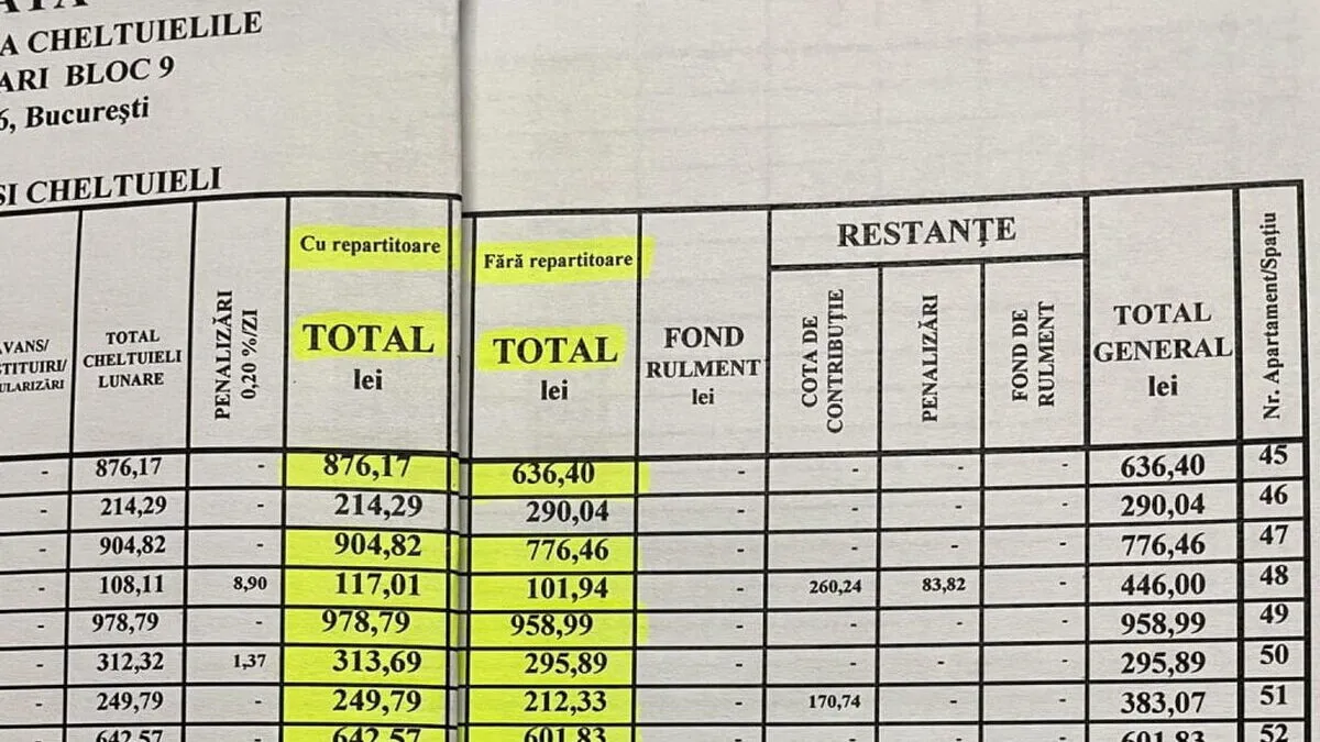 Ce-facturi-primesc-romanii-cu-repartitoare-de-caldura-Radu-Opaina.jpg