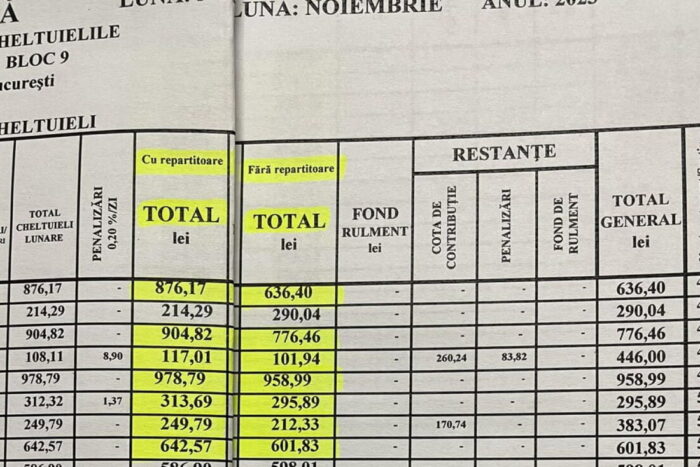Ce facturi primesc romanii cu repartitoare de caldura Radu Opaina