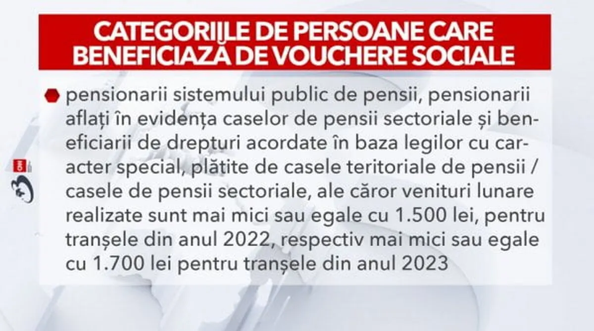Cine-sunt-romanii-care-vor-beneficia-de-cardurile-sociale-in.jpg