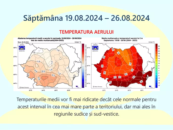 ANM anunță caniculă și disconfort termic, astăzi și mâine
