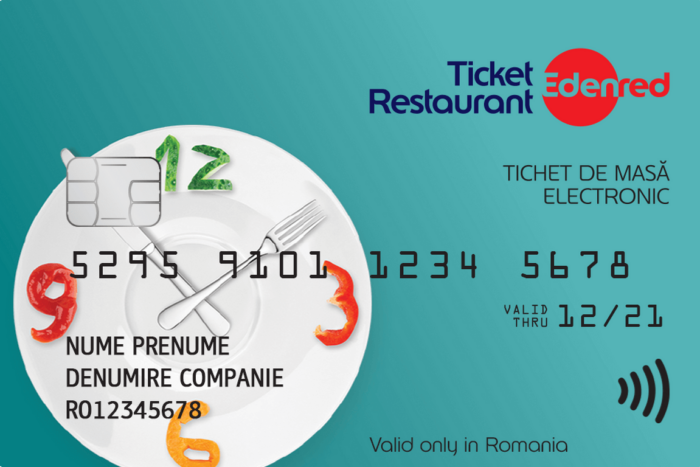 Edenred Ticket Restaurant Card