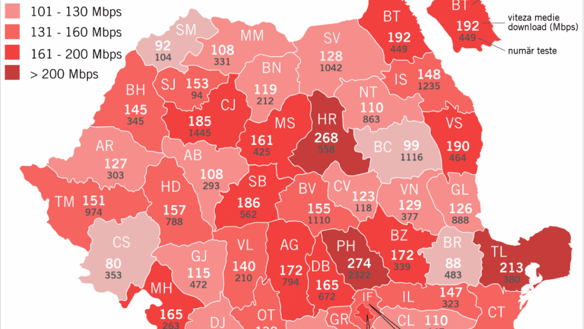 Care sunt județele din România care au cele mai bune conexiuni și cum a evoluat viteza la Orange, Vodafone, RCS&RDS și Telekom în ultimii șase ani Economicanet Harta internetului in Romania Ce judete au cele