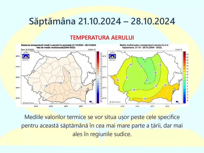 Luna octombrie 2024 aduce temperaturi neobișnuit de ridicate în România