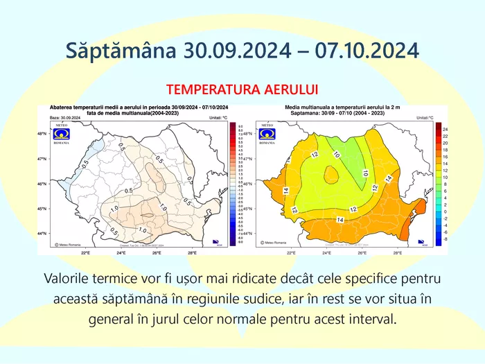 Luna octombrie 2024 aduce temperaturi neobișnuit de ridicate în România