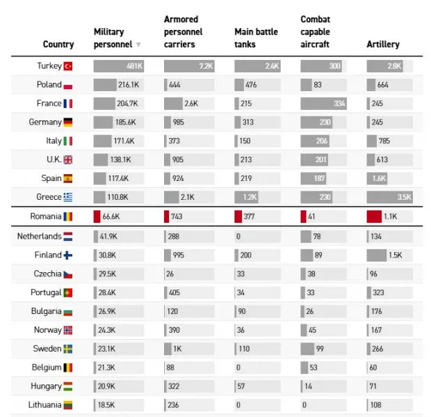 1733302999 360 POLITICO De ce votul prezidential din Romania ar putea zgudui
