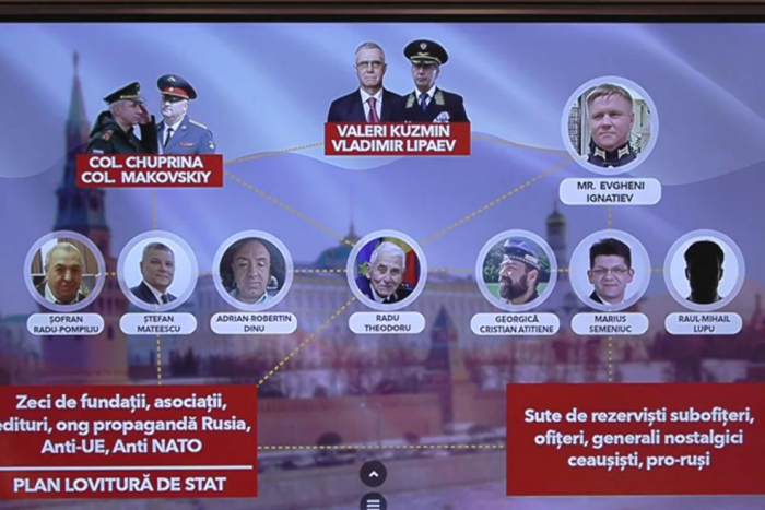 retelele-rusesti-din-romania-cum-se-foloseste-moscova-de-rezervisti-ca-sa-dea-lovituri-de-stat-sunt.png