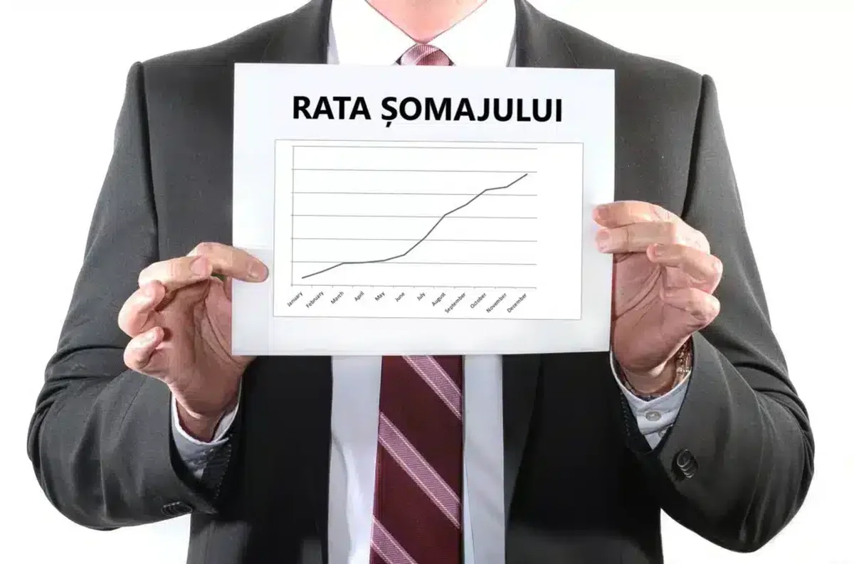 Cu cât a scăzut rata șomajului, în România, în luna martie?