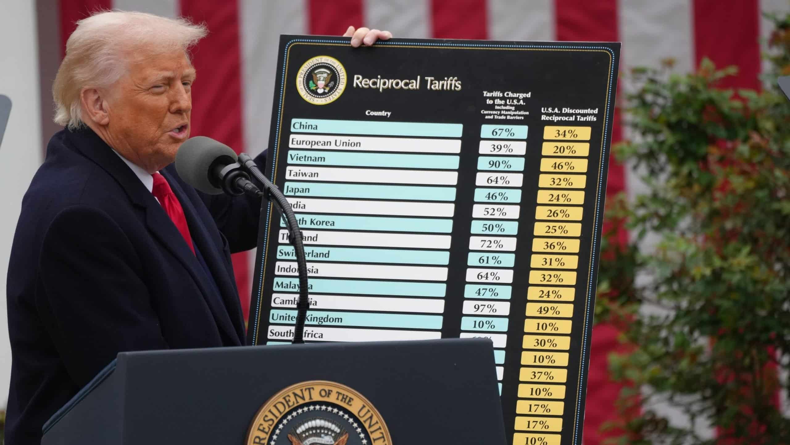 Care este opinia lui Peter Roessner, directorul general al H2Apex, despre războiul comercial iniţiat de Donald Trump?