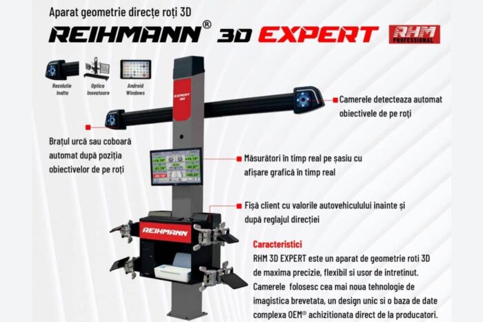 top 5 gre eli pe care le fac service urile cand aleg un stand de geometrie ro i