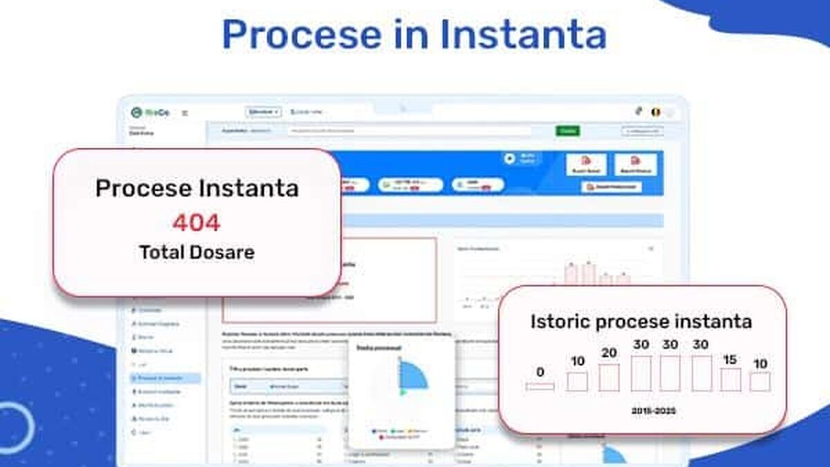 risco.ro proceseininstanta