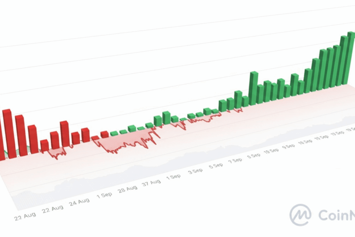 Economistul Timothy Peterson: Deciziile Fed ar putea impulsiona Bitcoin și criptomonedele featured image 528