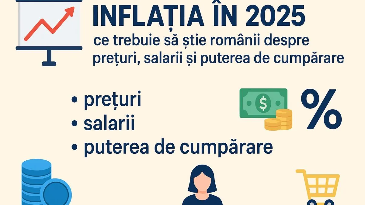 inflatia-themoneynews-ro.jpg