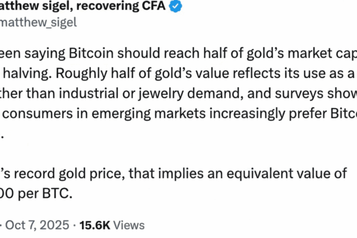 Prețul aurului sugerează o valoare de 644.000 dolari pentru Bitcoin, potrivit VanEck featured image 123