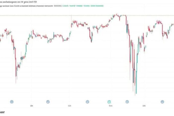 microstrategy mstr actiunile strc revin la 100 finanteaza achizitii btc