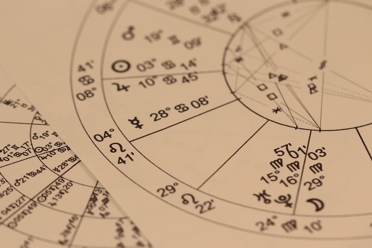 Horoscop 16-22 februarie 2026. Patru zodii, lovite de schimbări majore în carieră