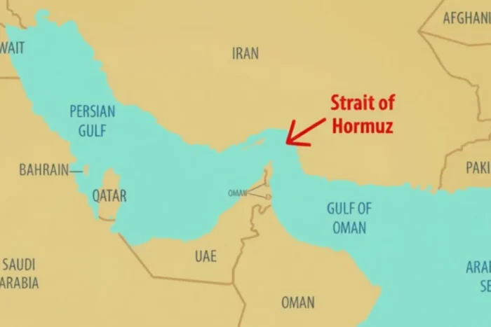 Strâmtoarea Ormuz