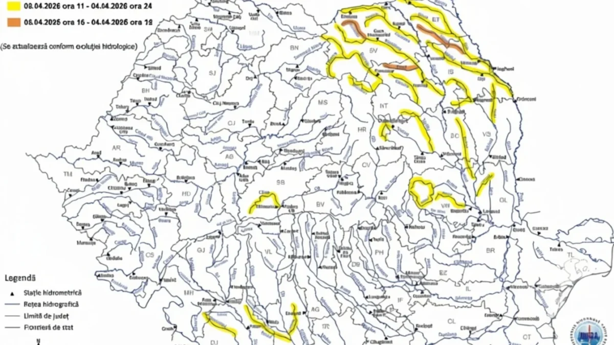 avertizare hidrologica