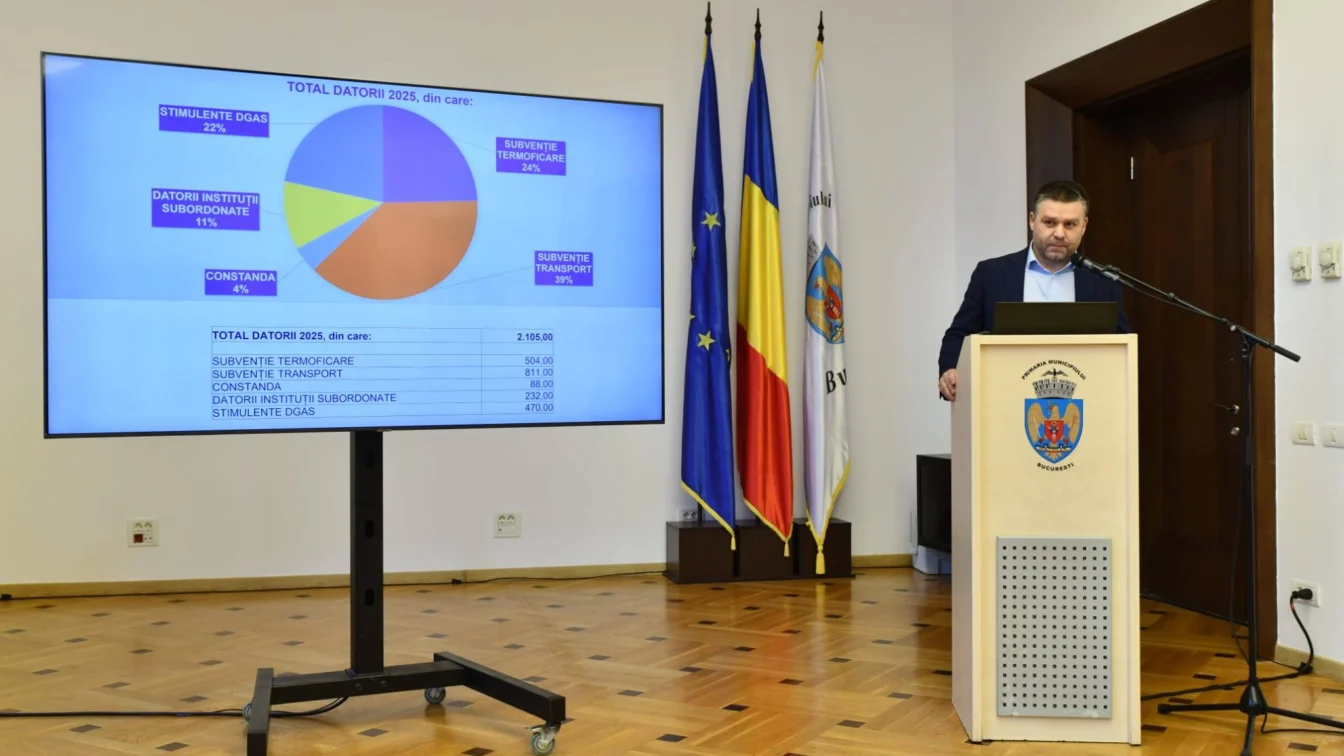 Ciucu a publicat bugetul Capitalei de 8,4 miliarde pentru 2026