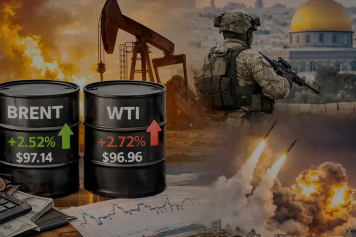 preț petrol