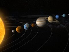 Câte planete sunt în sistemul solar conform descoperirilor științifice