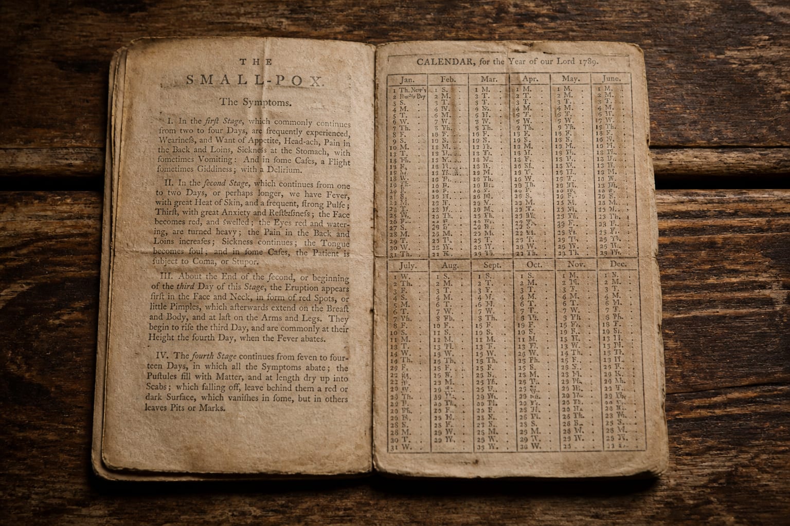 Un nou model științific estimează până la 220.000 de morți în epidemia de variolă din 1789